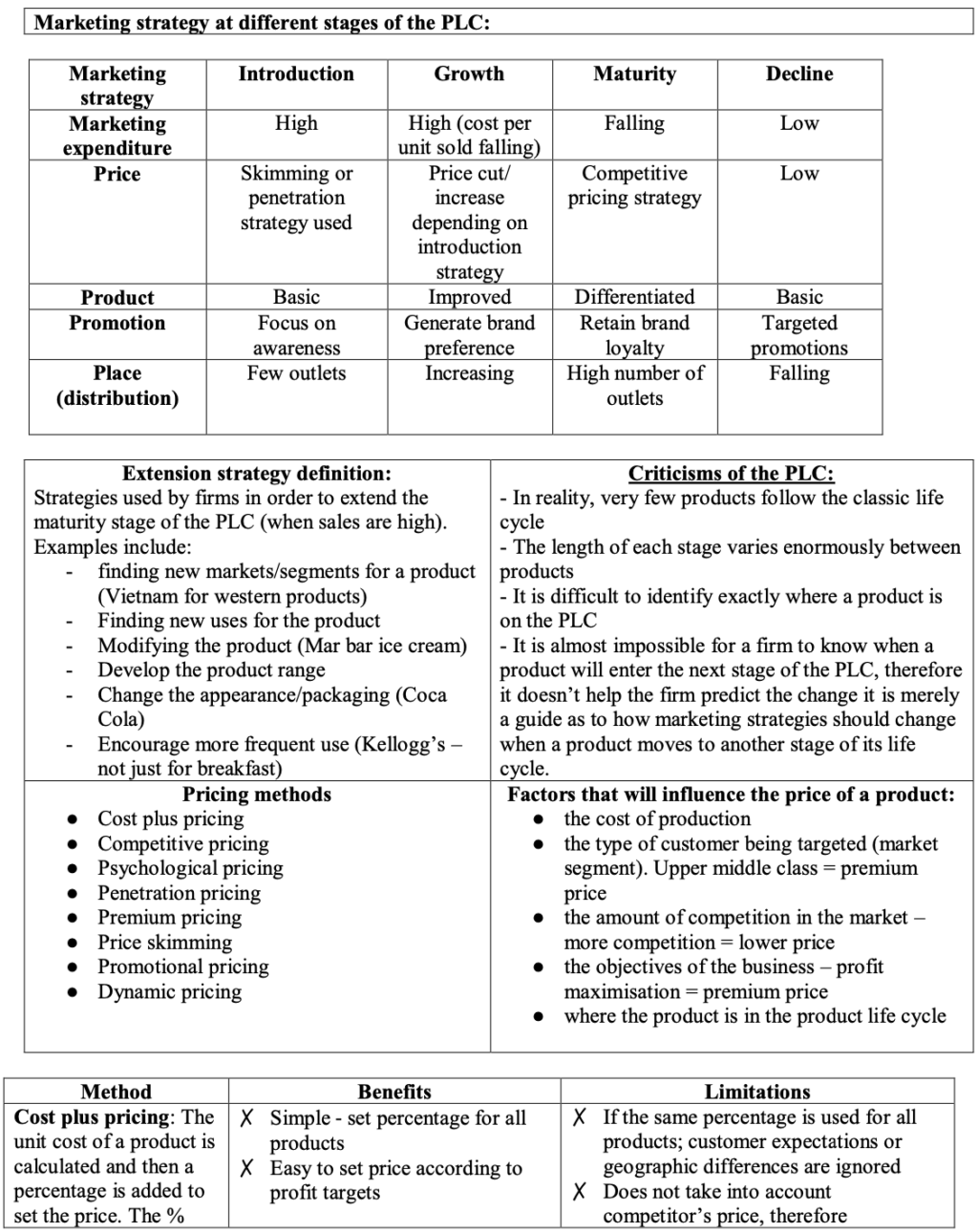 Business Mega Grid Definitions